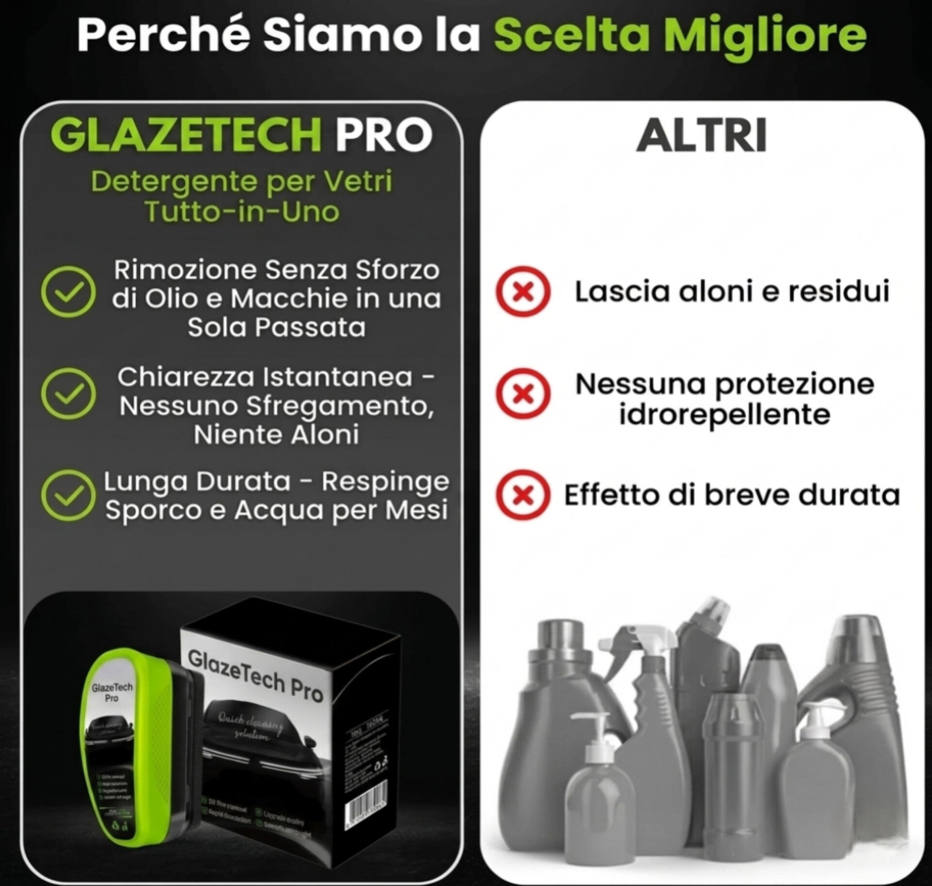 Glazetech Pro™